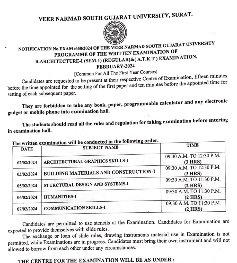 VNSGU Exam Time Table